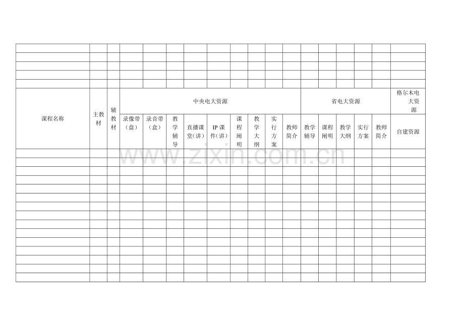 2023年格尔木电大行政管理专科专业多种媒体资源统计表.doc_第2页