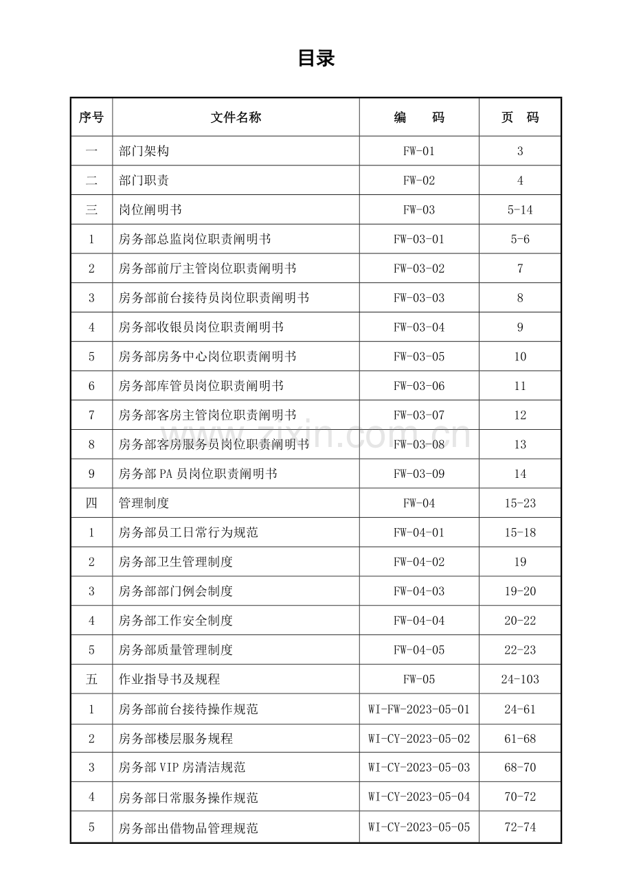 房务部总监岗位职责说明书.doc_第1页