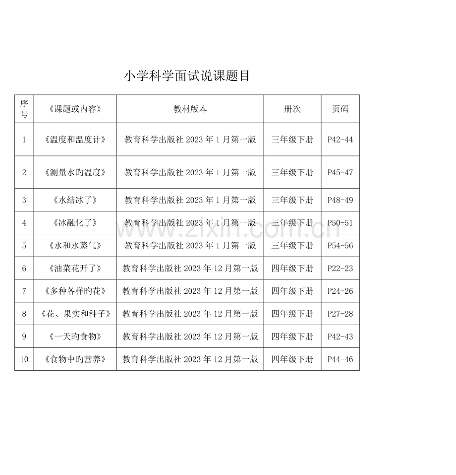 2023年小学科学面试说课题目.doc_第1页