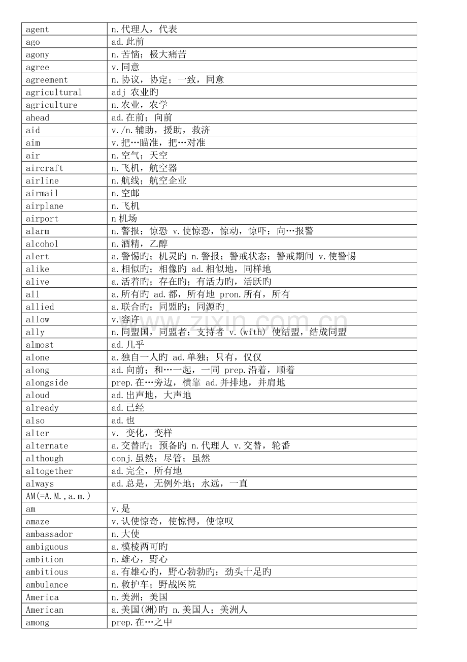 2023年公共英语等级考试三级词汇表.doc_第3页