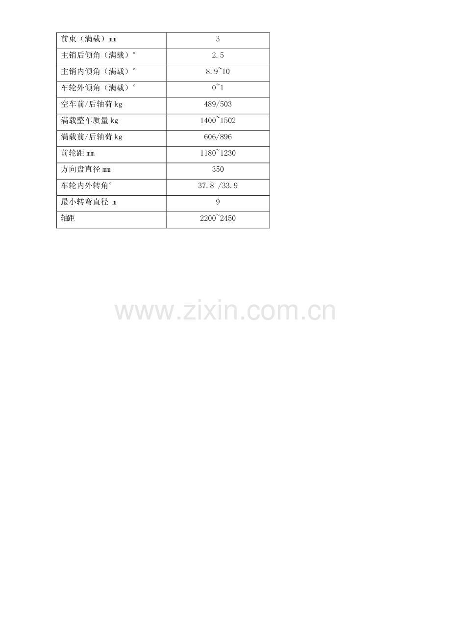 结构设计方案选择.doc_第2页