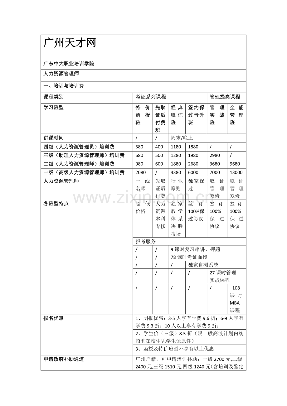 2023年广州中大人力资源管理师学习.docx_第1页