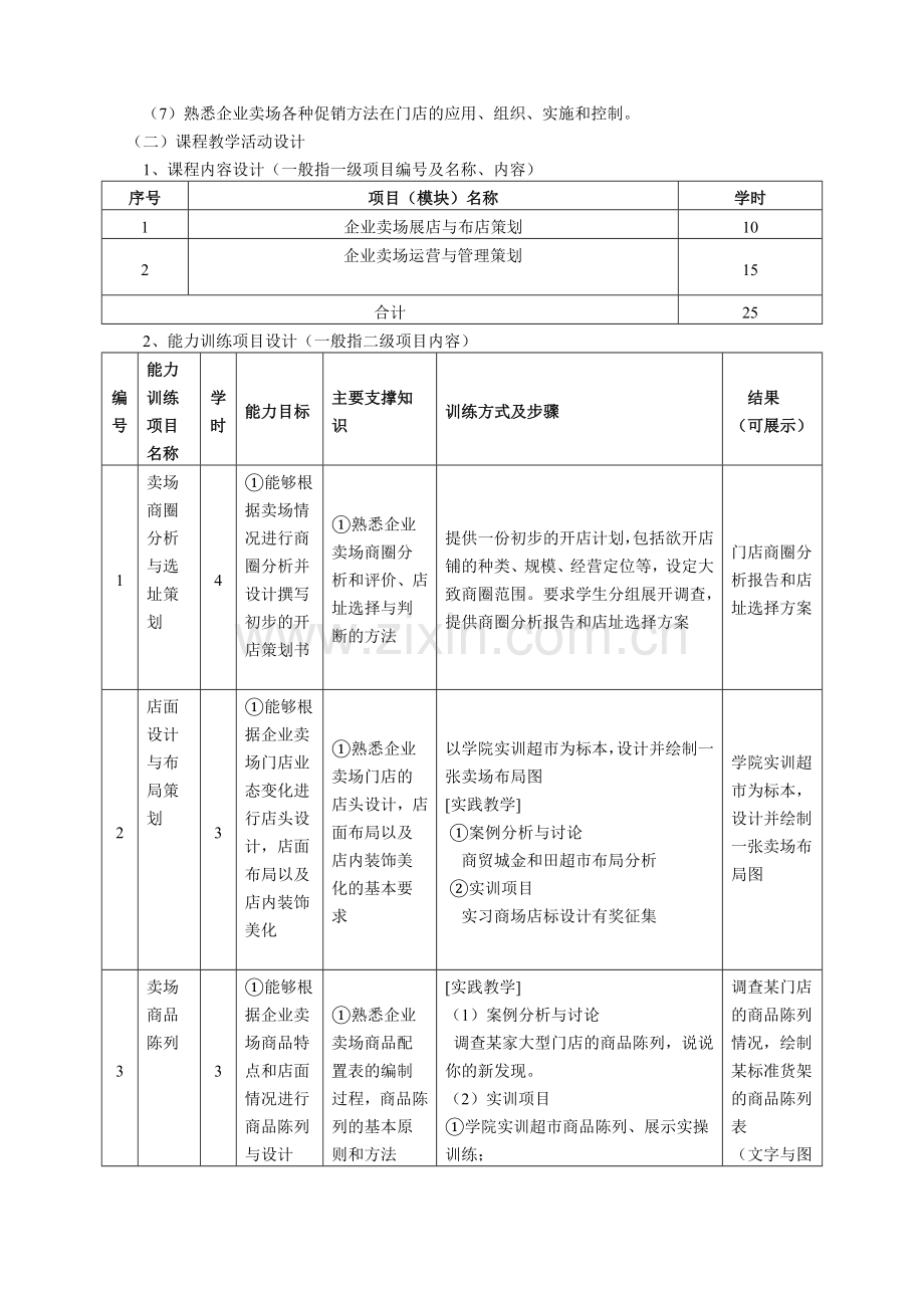 25企业卖场管理实训课程标准纯实践课.doc_第2页