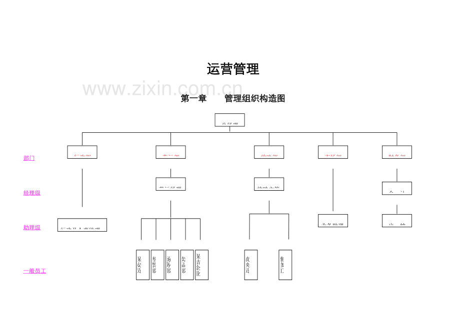 电影城营运操作手册.doc_第2页