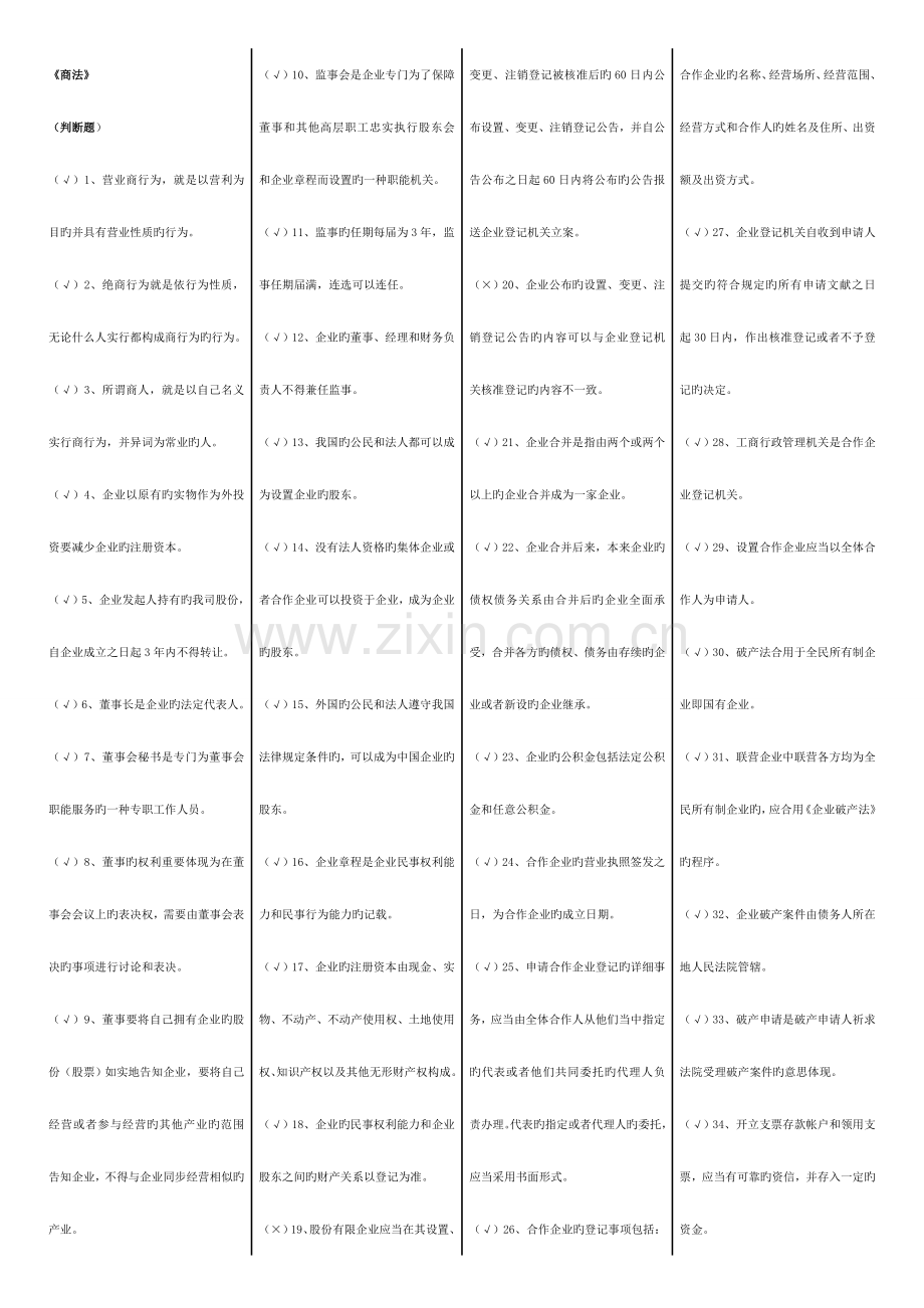 2023年电大考试商法小抄.doc_第1页