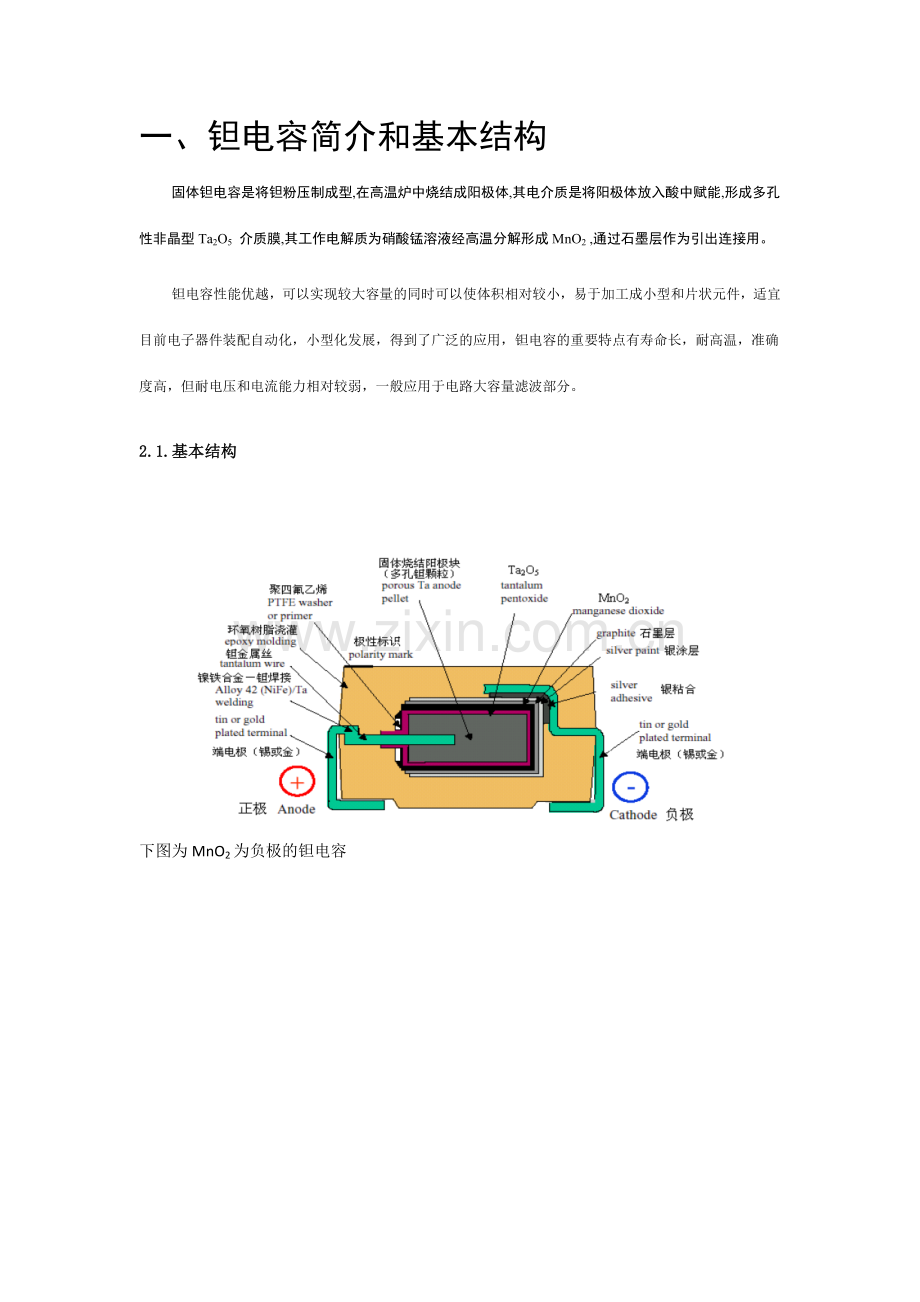 钽电容知识总结结构工艺参数选型.doc_第1页