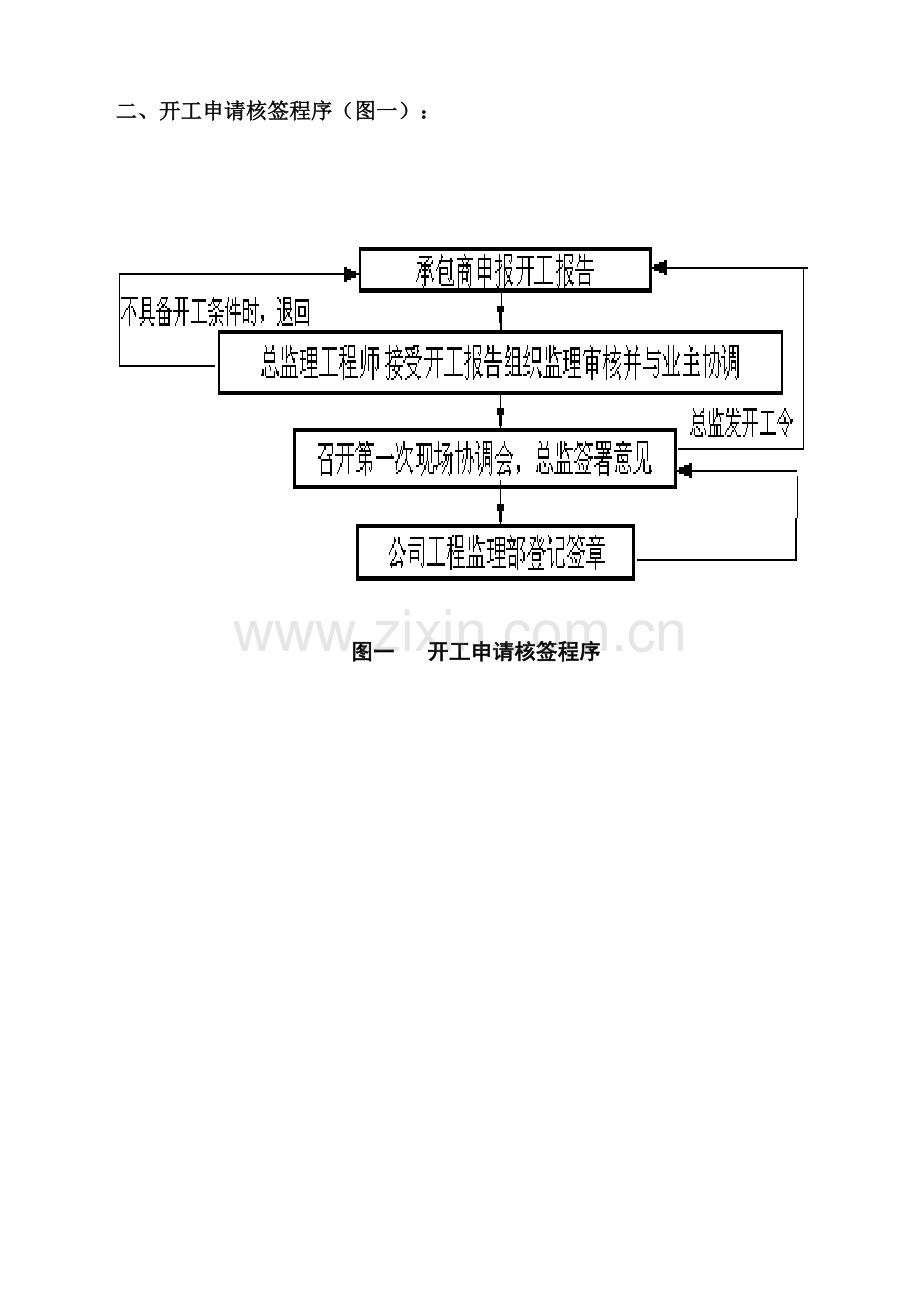 现场管理流程图.doc_第2页