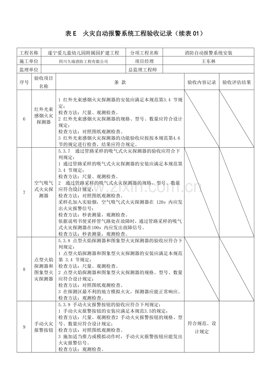 火灾自动报警系统工程验收记录样本.doc_第2页