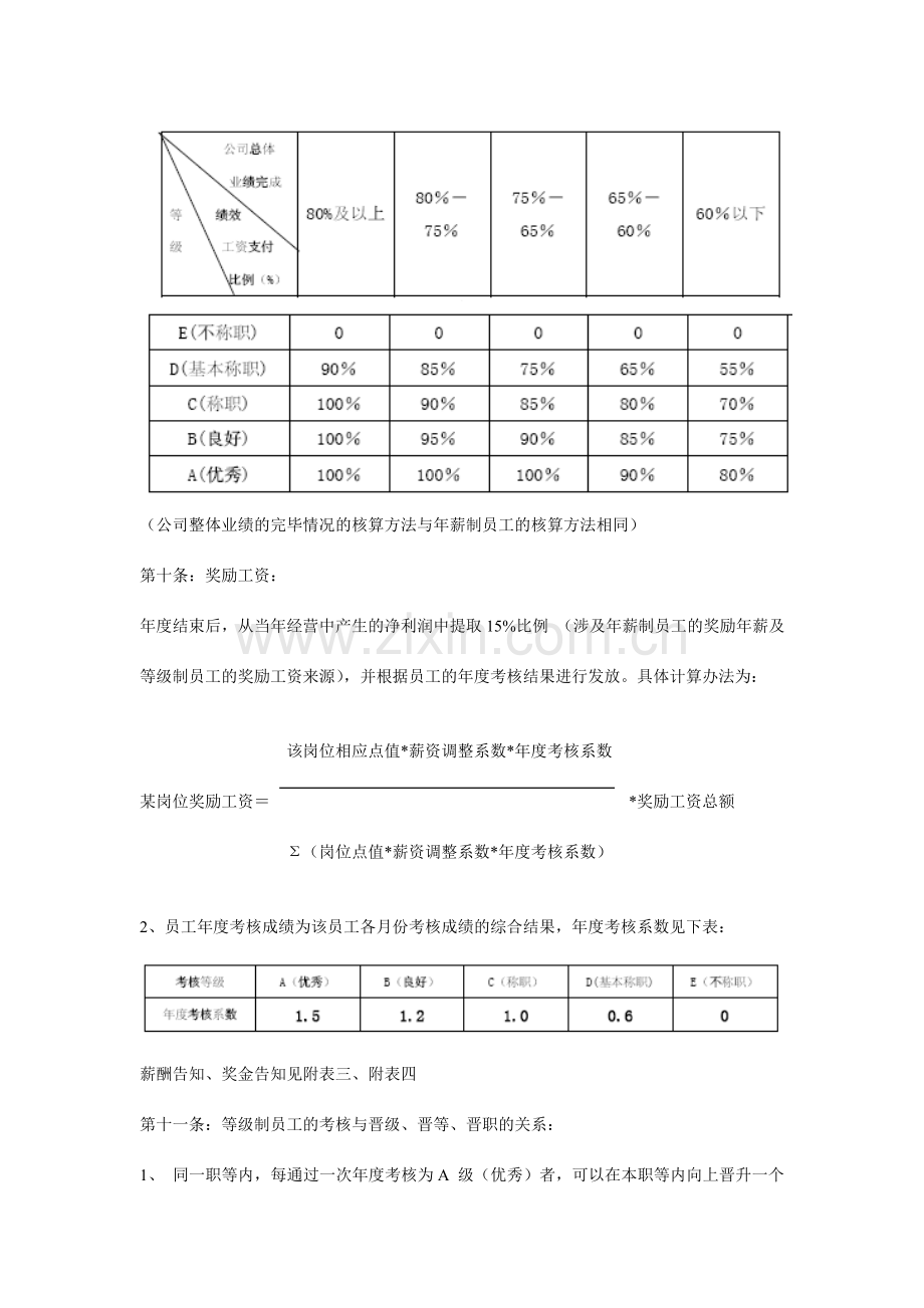 澳柯玛集团等级薪酬管理制度新动力管理培训.doc_第3页