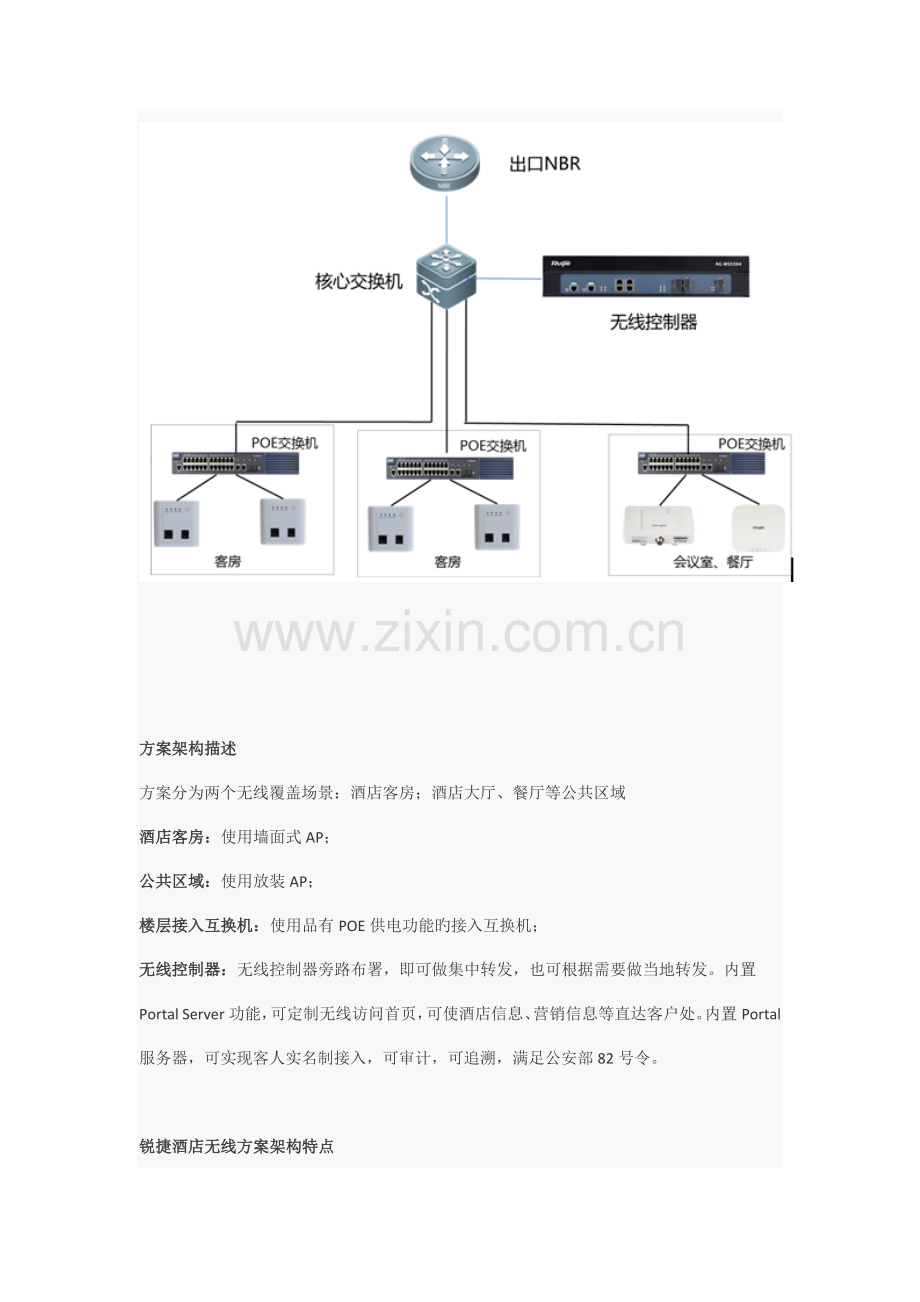 黄冈黄州酒店宾馆无线网络覆盖布线方案.doc_第2页