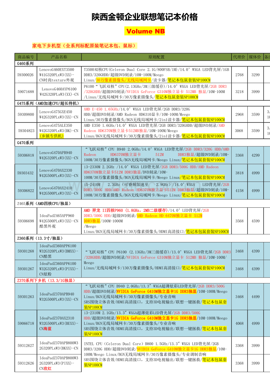 2023年联想笔记本价格新.doc_第1页