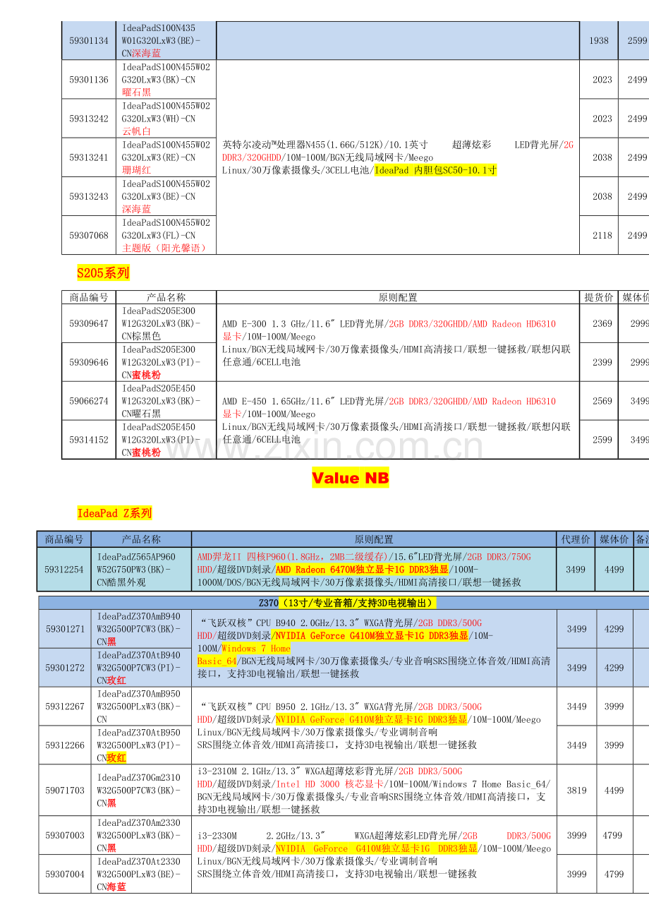 2023年联想笔记本价格新.doc_第3页