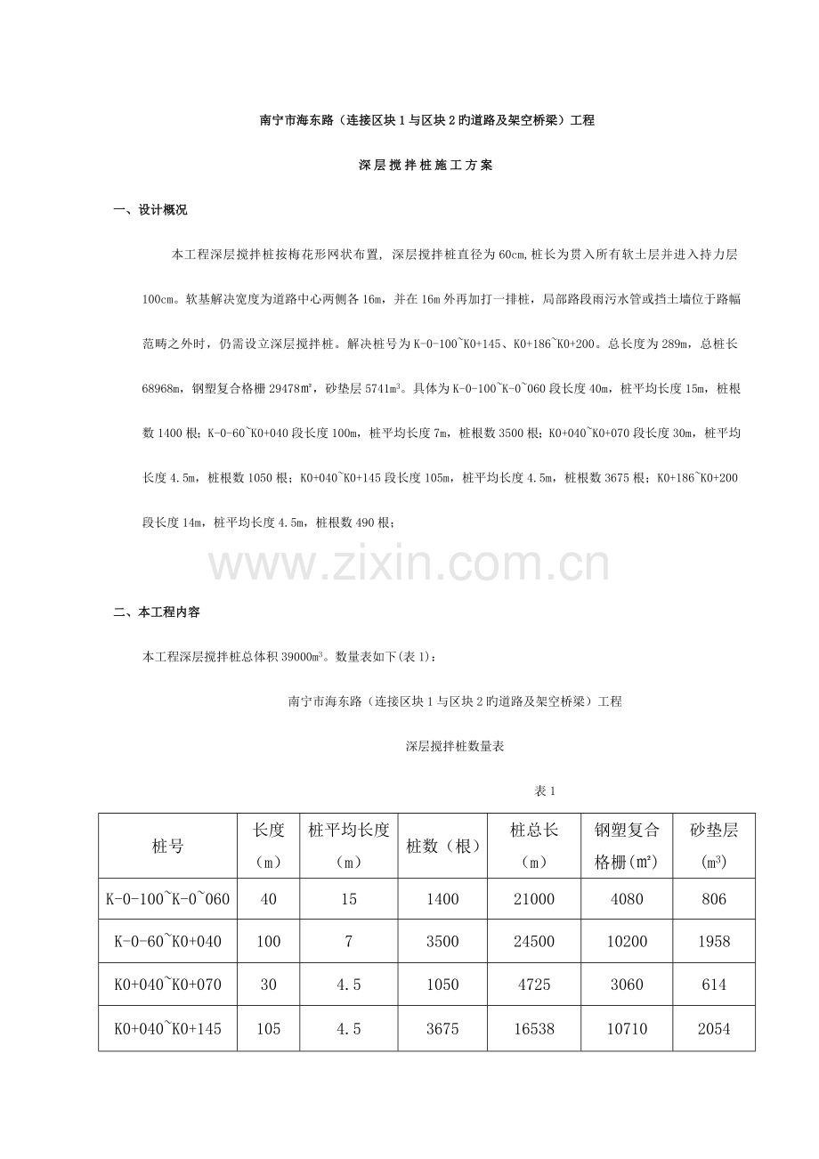 深层搅拌桩施工方案.doc_第1页