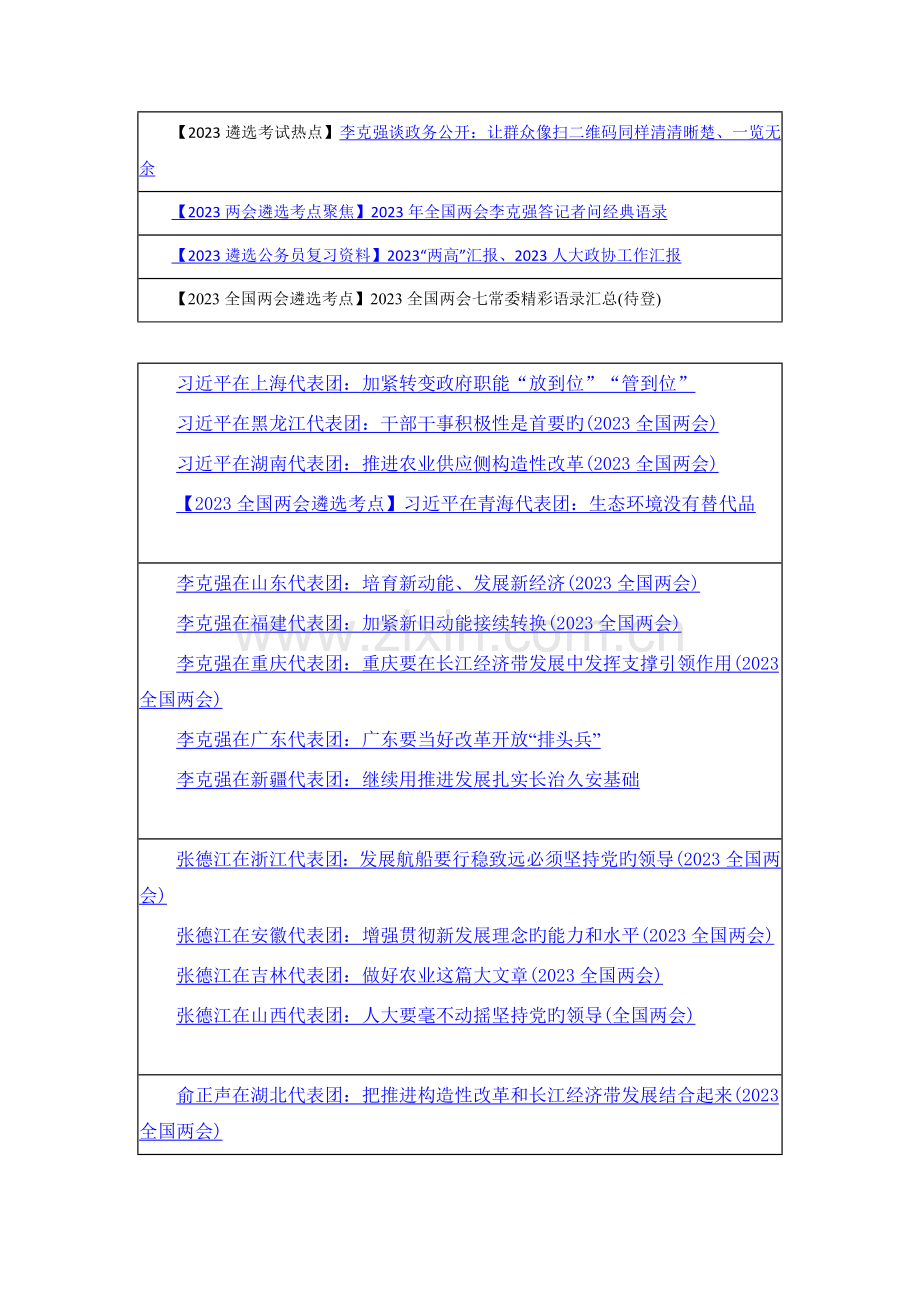 2023年遴选公务员复习资料全国两会遴选考试热点梳理汇总.docx_第2页