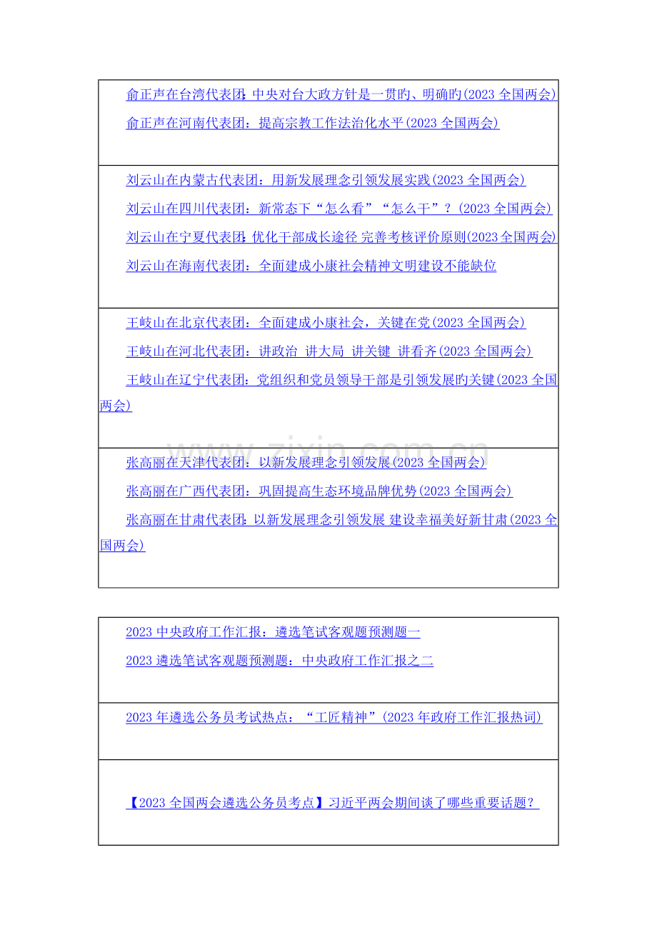 2023年遴选公务员复习资料全国两会遴选考试热点梳理汇总.docx_第3页