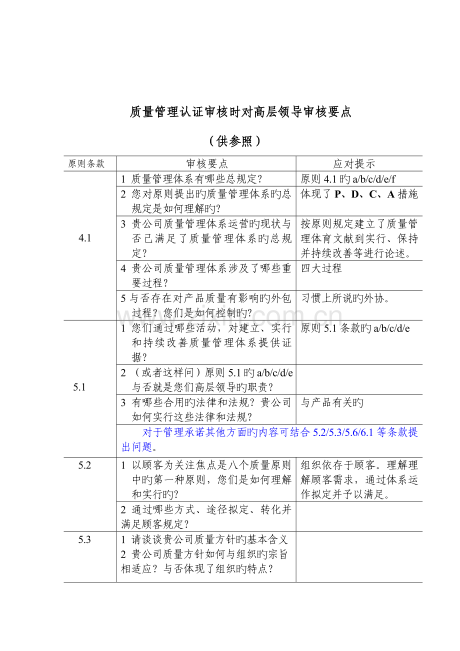 质量管理认证审核时对高层领导可能提出的问题.doc_第1页