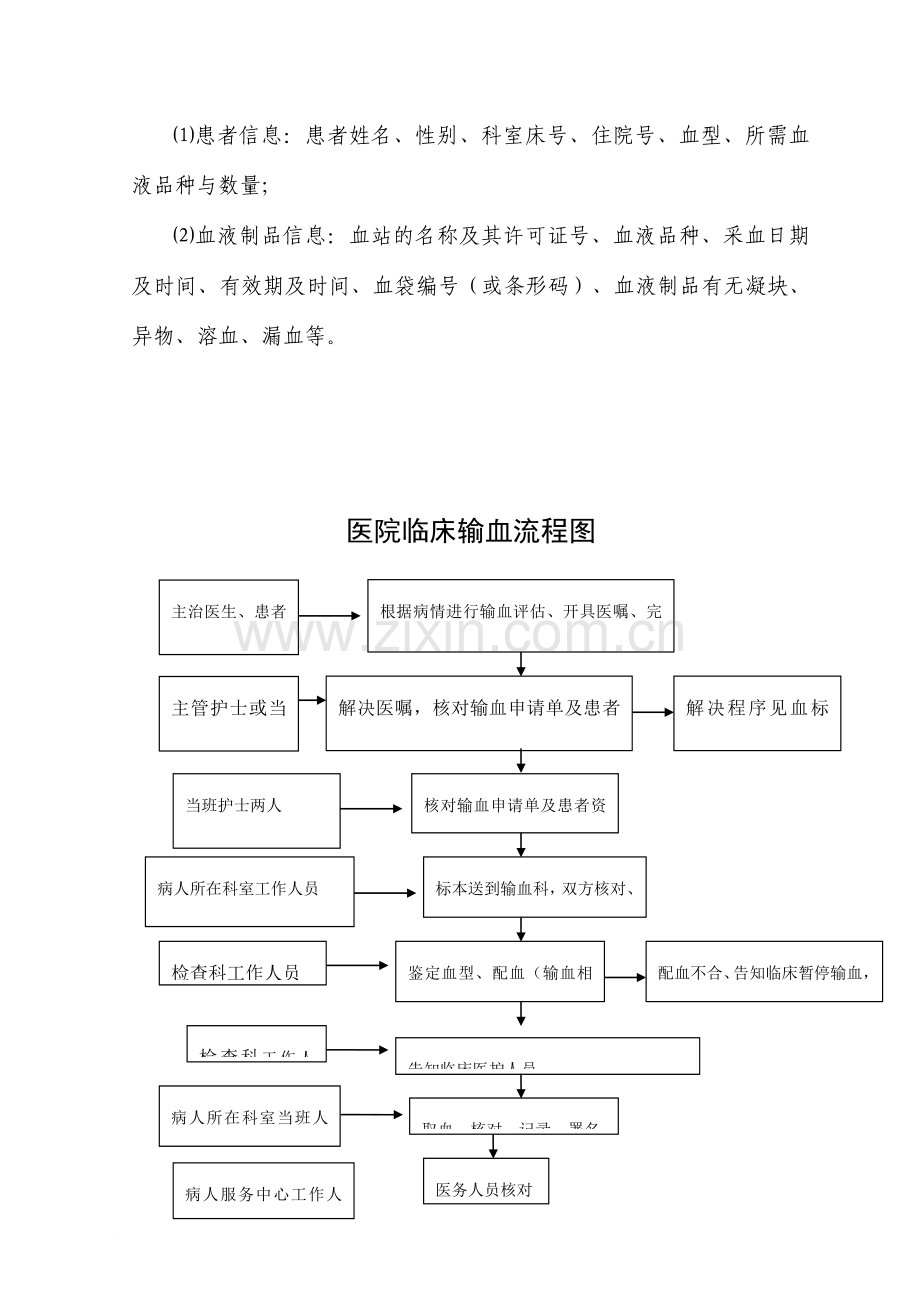 临床输血流程.doc_第2页