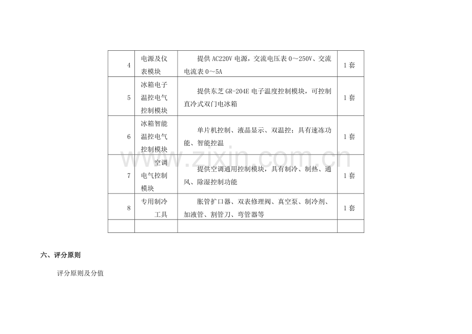 制冷与空调设备组装调试考核标准.doc_第3页