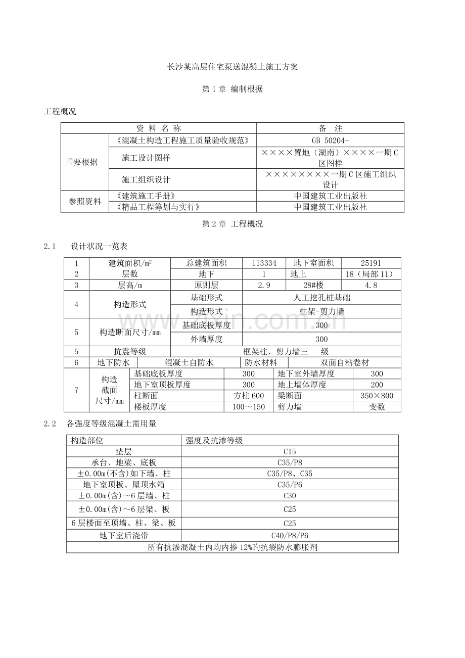 长沙高层住宅泵送混凝土施工方案.doc_第1页