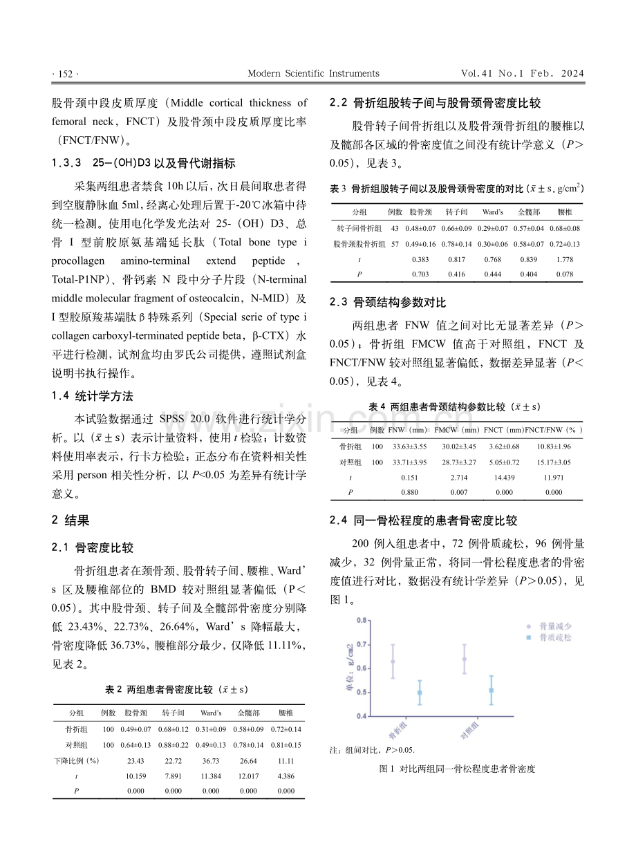 骨密度测量仪评估老年人骨密度与参数的关系.pdf_第3页