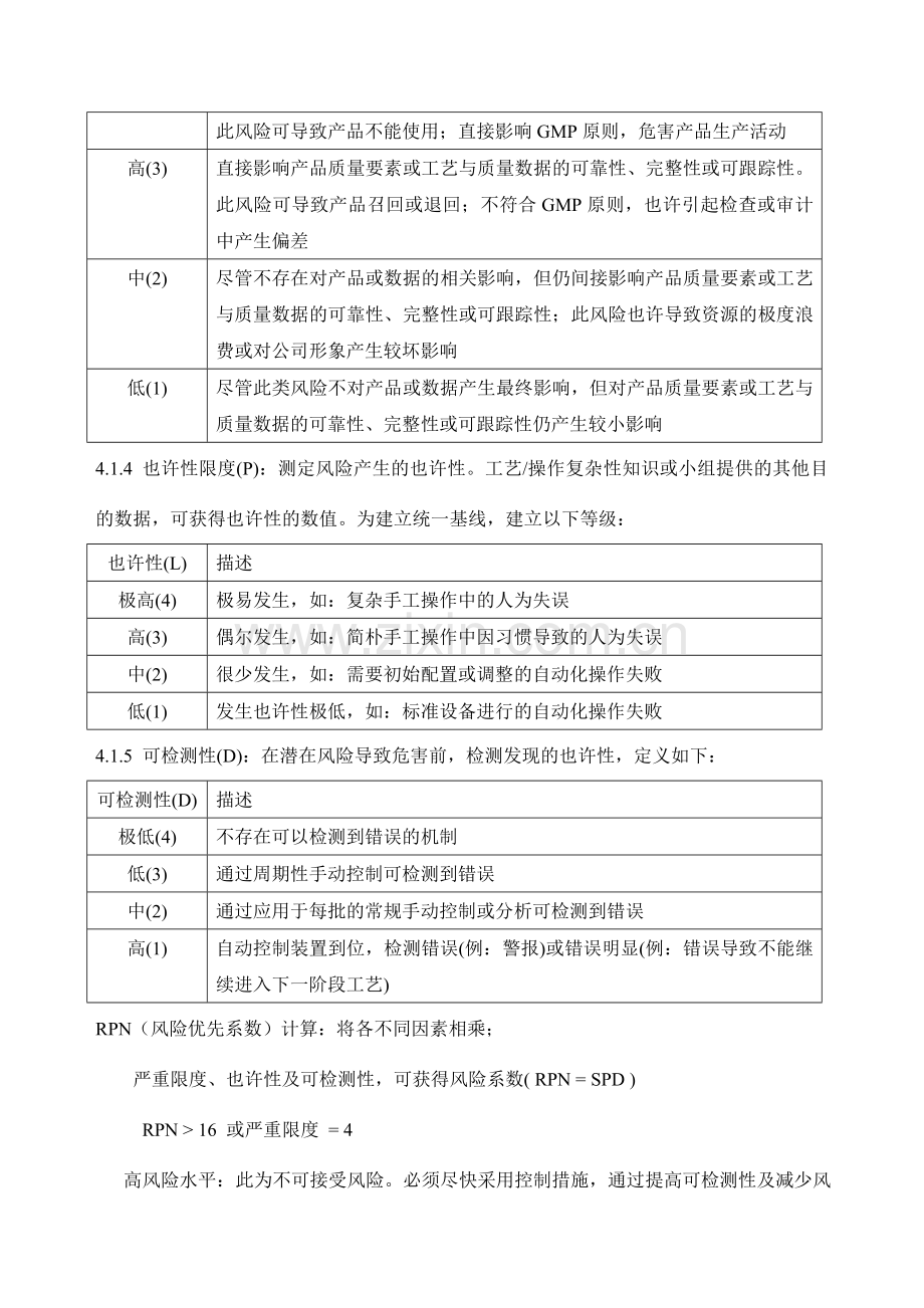 压缩空气风险评估操作规程.doc_第2页