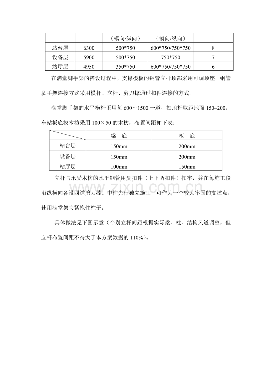 五羊村站高净空大厚度板模架施工方案和验算.doc_第2页