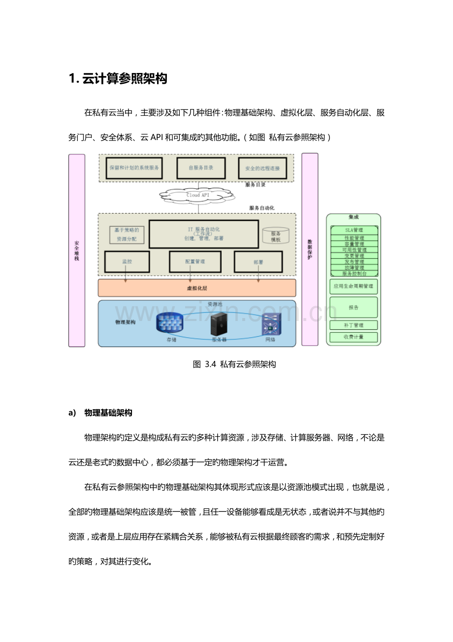 最全的云计算平台设计方案.docx_第1页