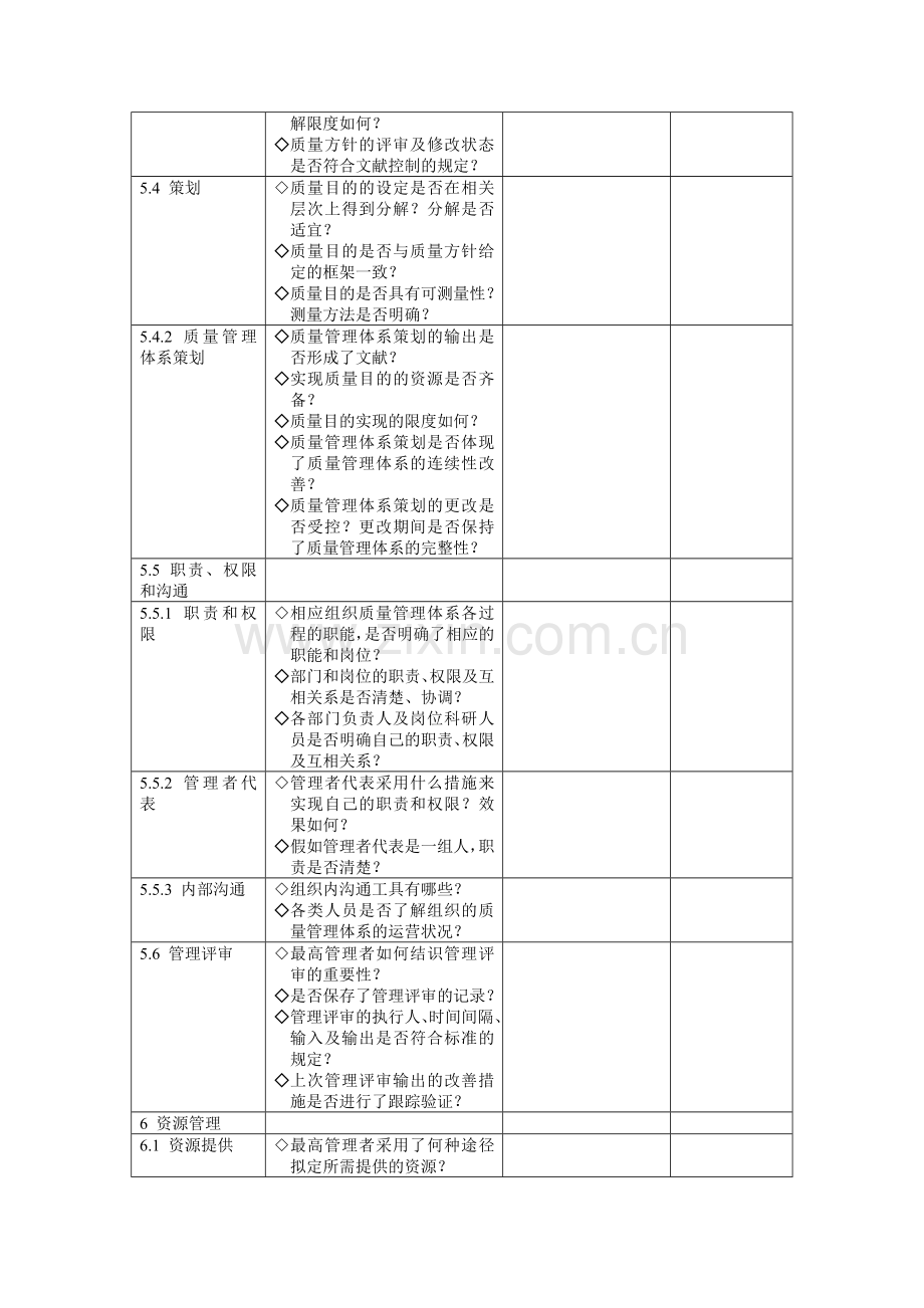 标准要求的质量管理体系审核要点一览表.doc_第3页