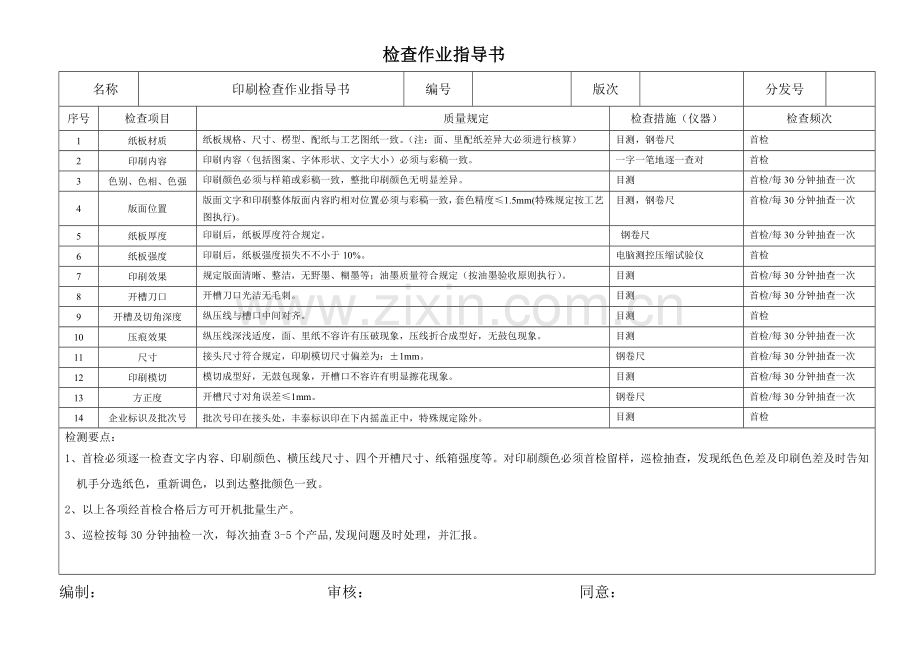 纸箱厂检验作业指导书.doc_第2页