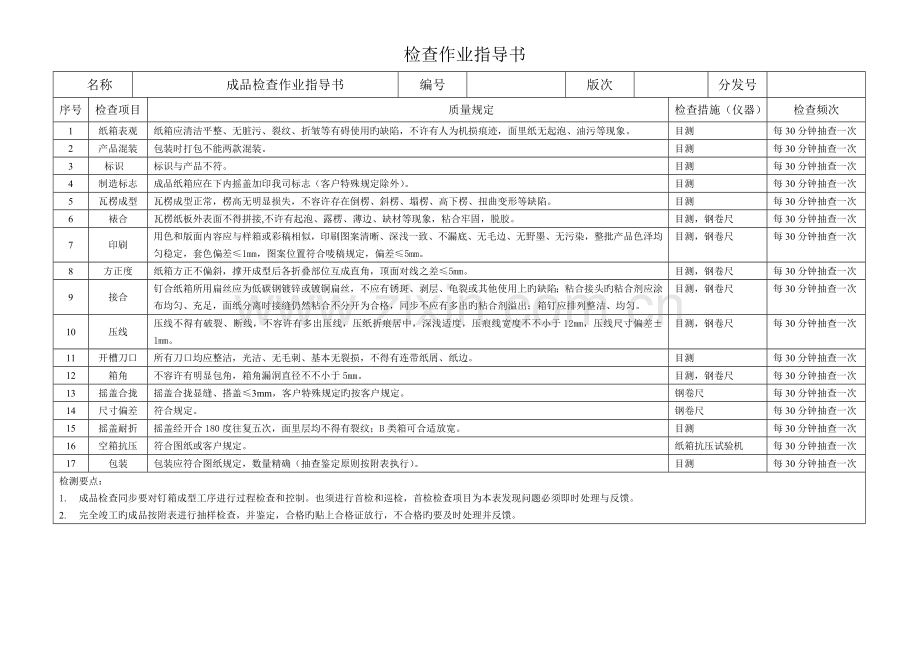 纸箱厂检验作业指导书.doc_第3页