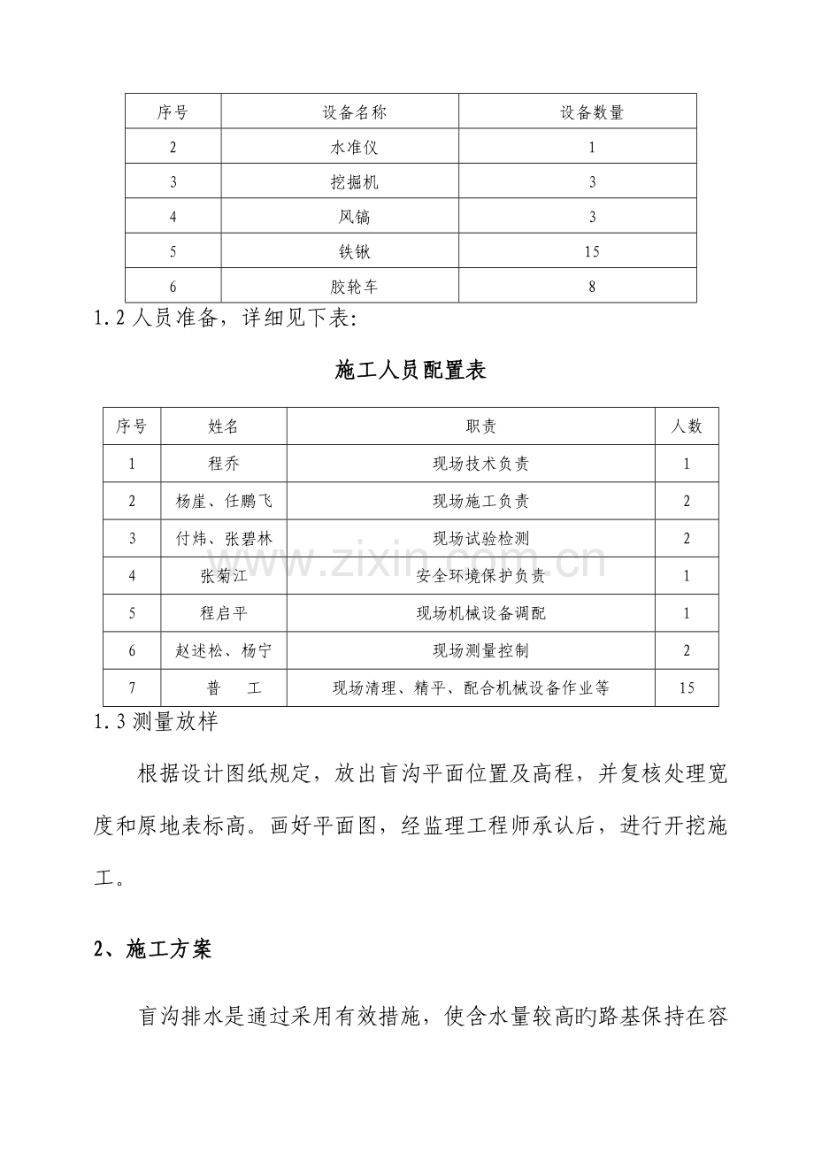 盲沟施工方案3.doc_第2页