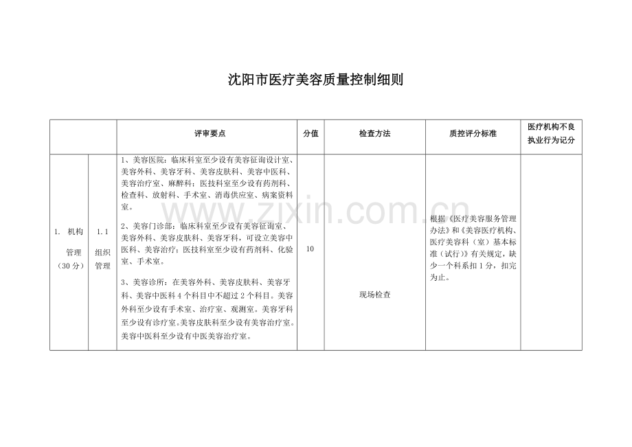 沈阳市医疗美容质量控制细则.doc_第1页