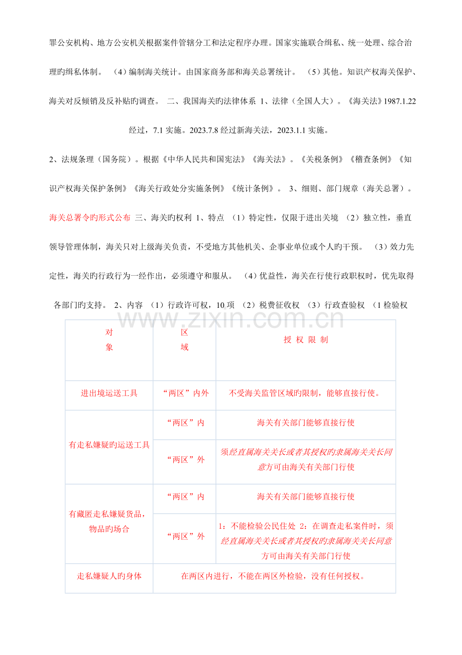 报关笔记专业资料.doc_第3页