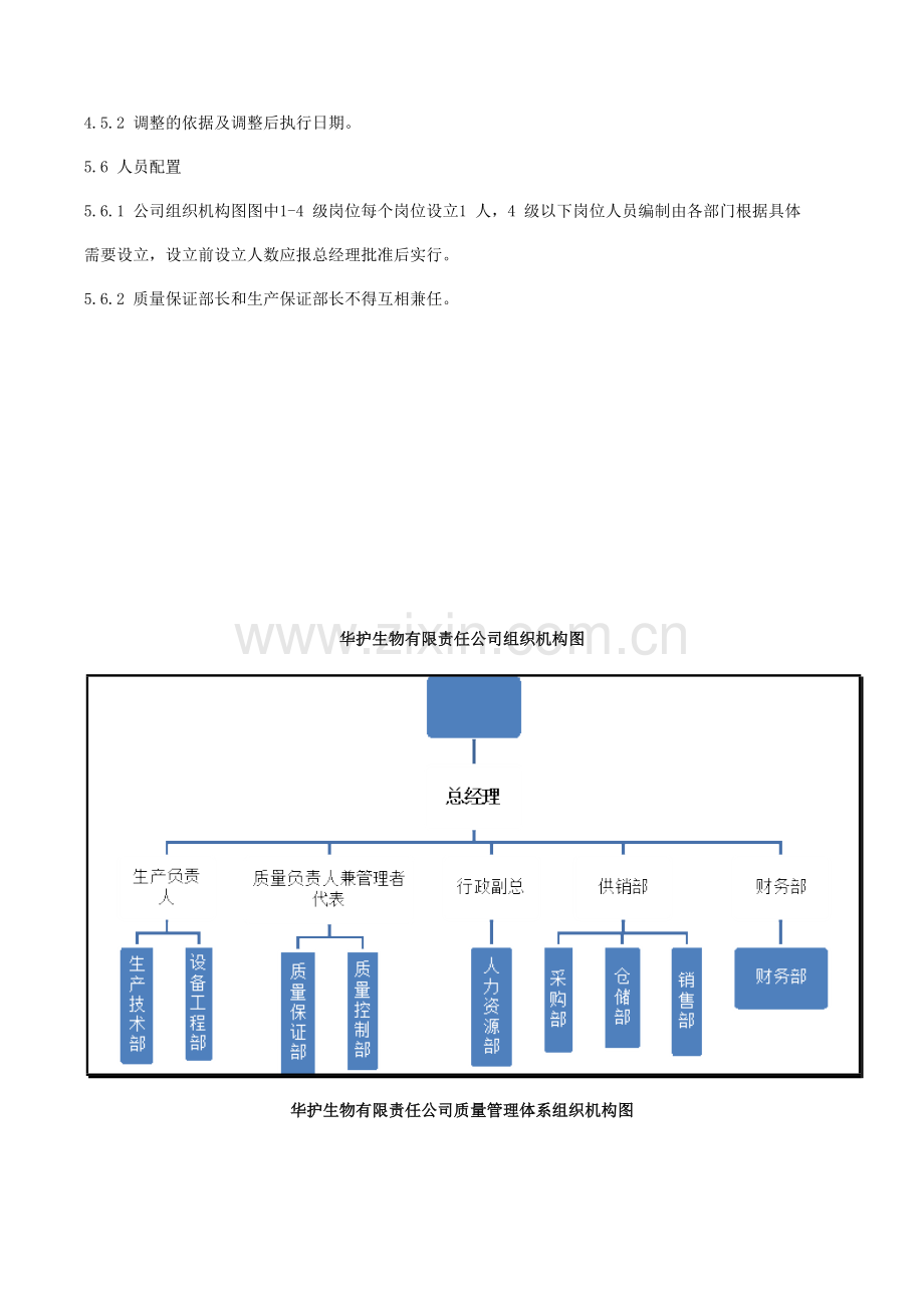 公司组织机构图及各岗位职责权限.doc_第2页