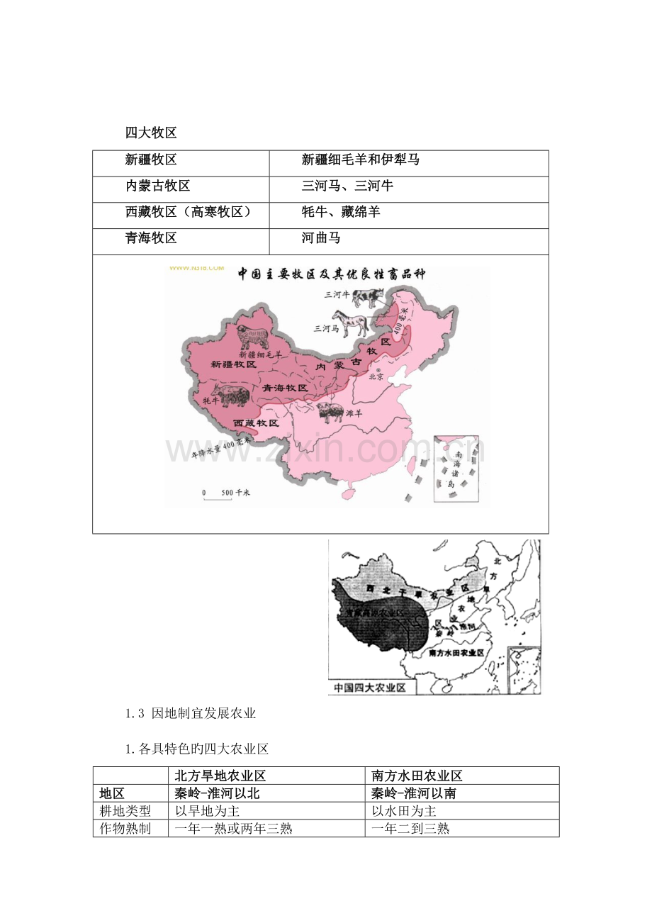 2023年上海初中地理会考知识点汇总七年级第二学期.docx_第3页