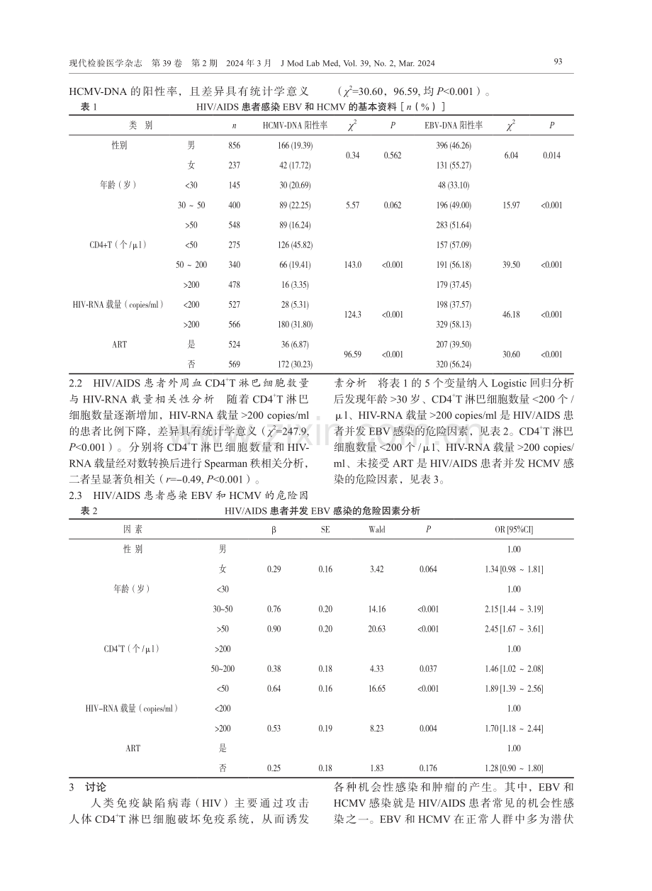 HIV_AIDS患者并发EBV和HCMV感染临床免疫学特征及影响因素分析.pdf_第3页