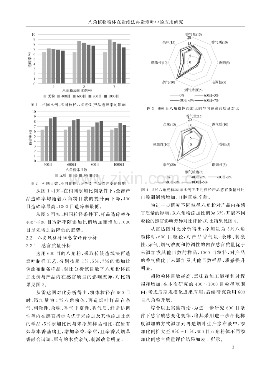 八角植物粉体在造纸法再造烟叶中的应用研究.pdf_第3页