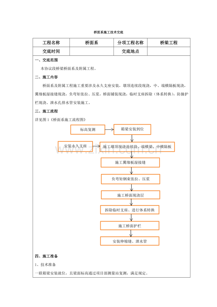 桥面系施工技术交底.doc_第1页