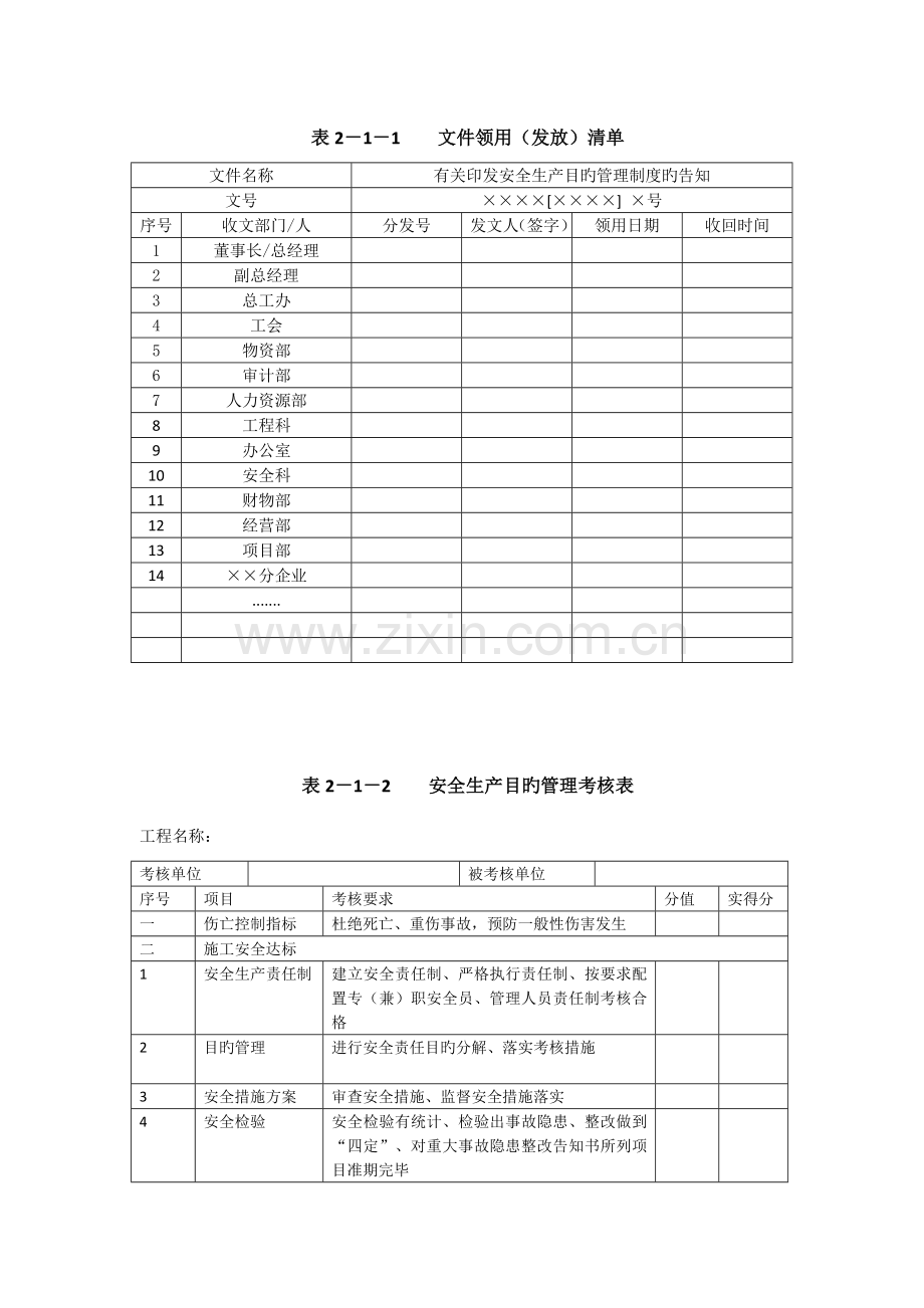 省水利施工企业安全生产标准化表格.doc_第1页