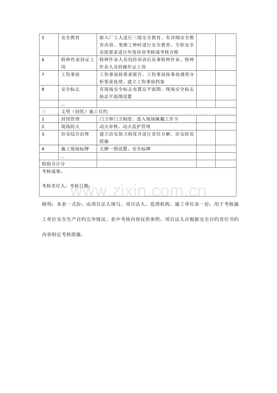 省水利施工企业安全生产标准化表格.doc_第2页