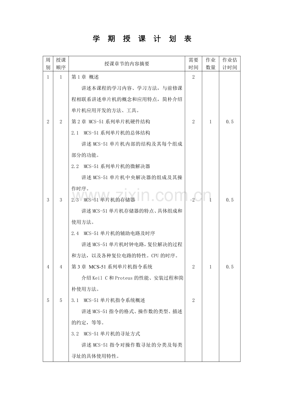 授课计划单片机原理及应用.doc_第3页