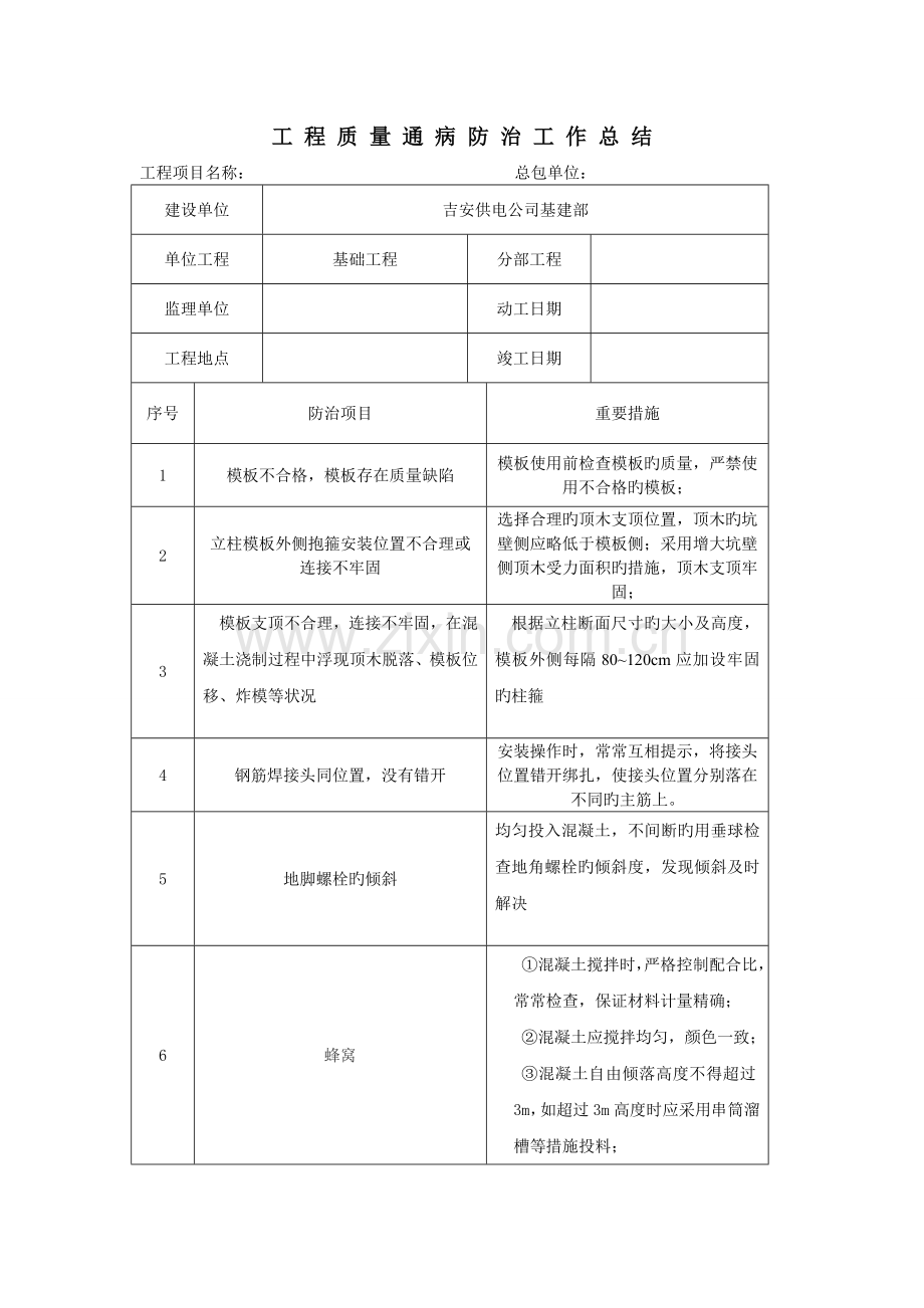 输电线路工程质量通病防治工作总结.doc_第1页