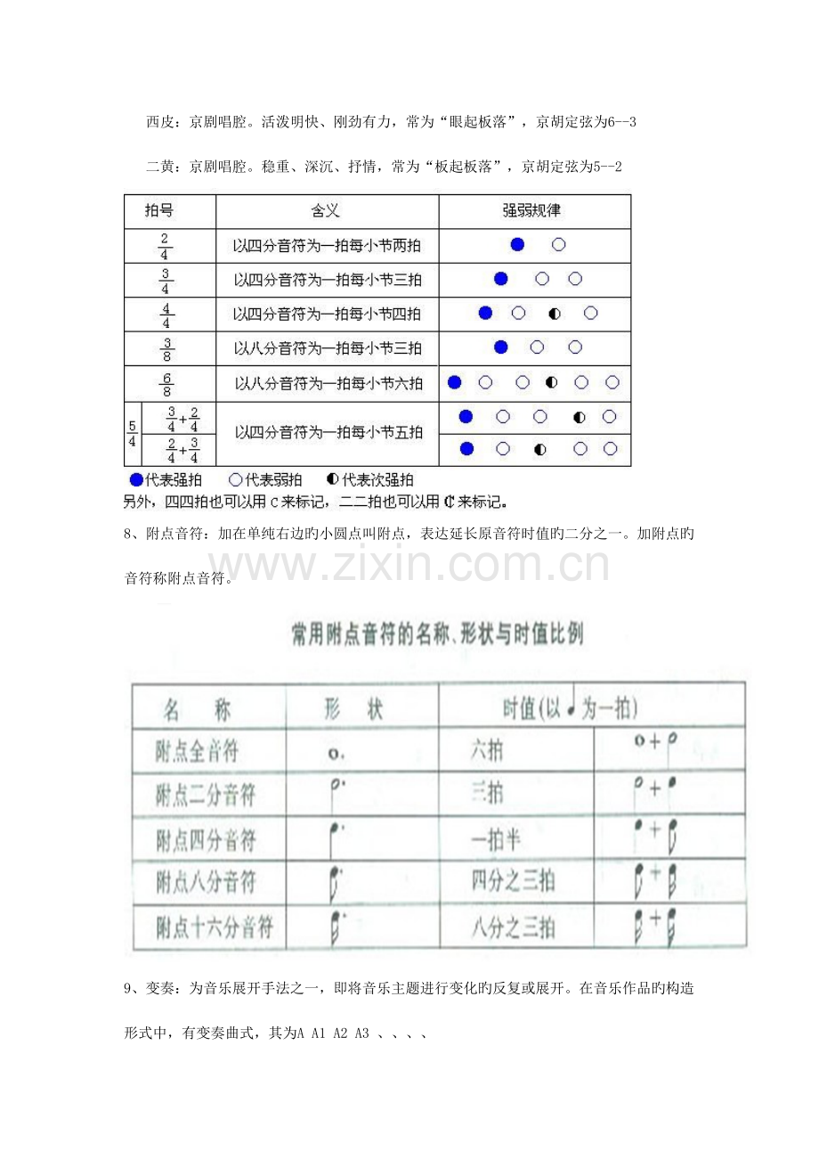 2023年苏少版初中音乐知识点整理.doc_第2页