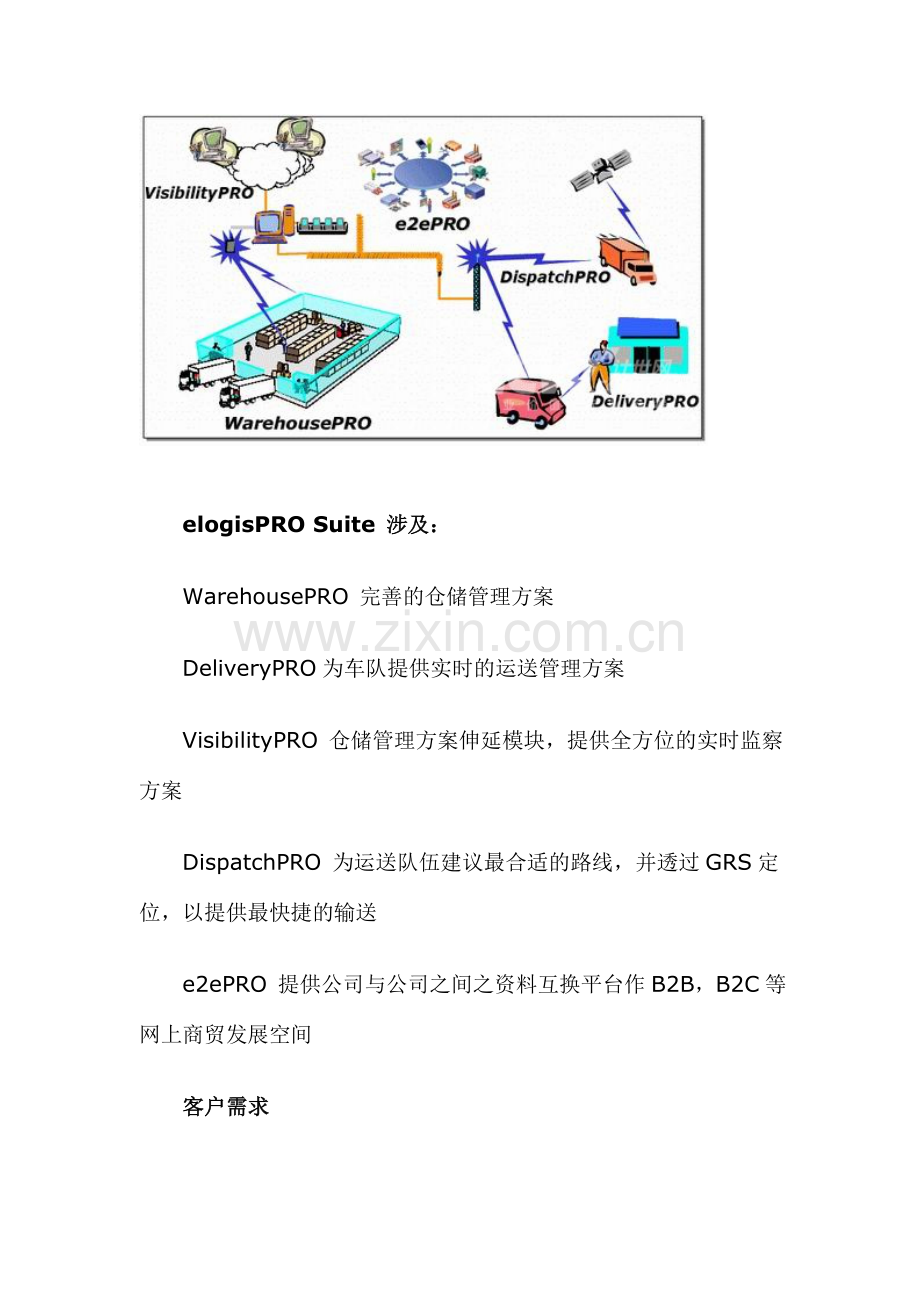 PRO流通业物流管理解决方案.doc_第2页