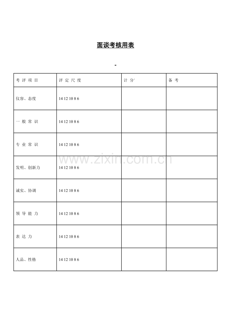 2023年面谈考评用表.doc_第1页