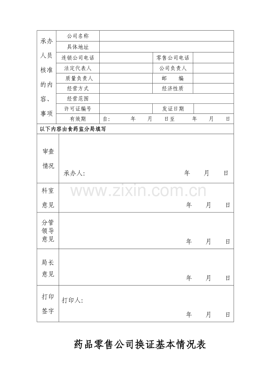 药品零售企业经营许可和认证换证申请表.doc_第3页