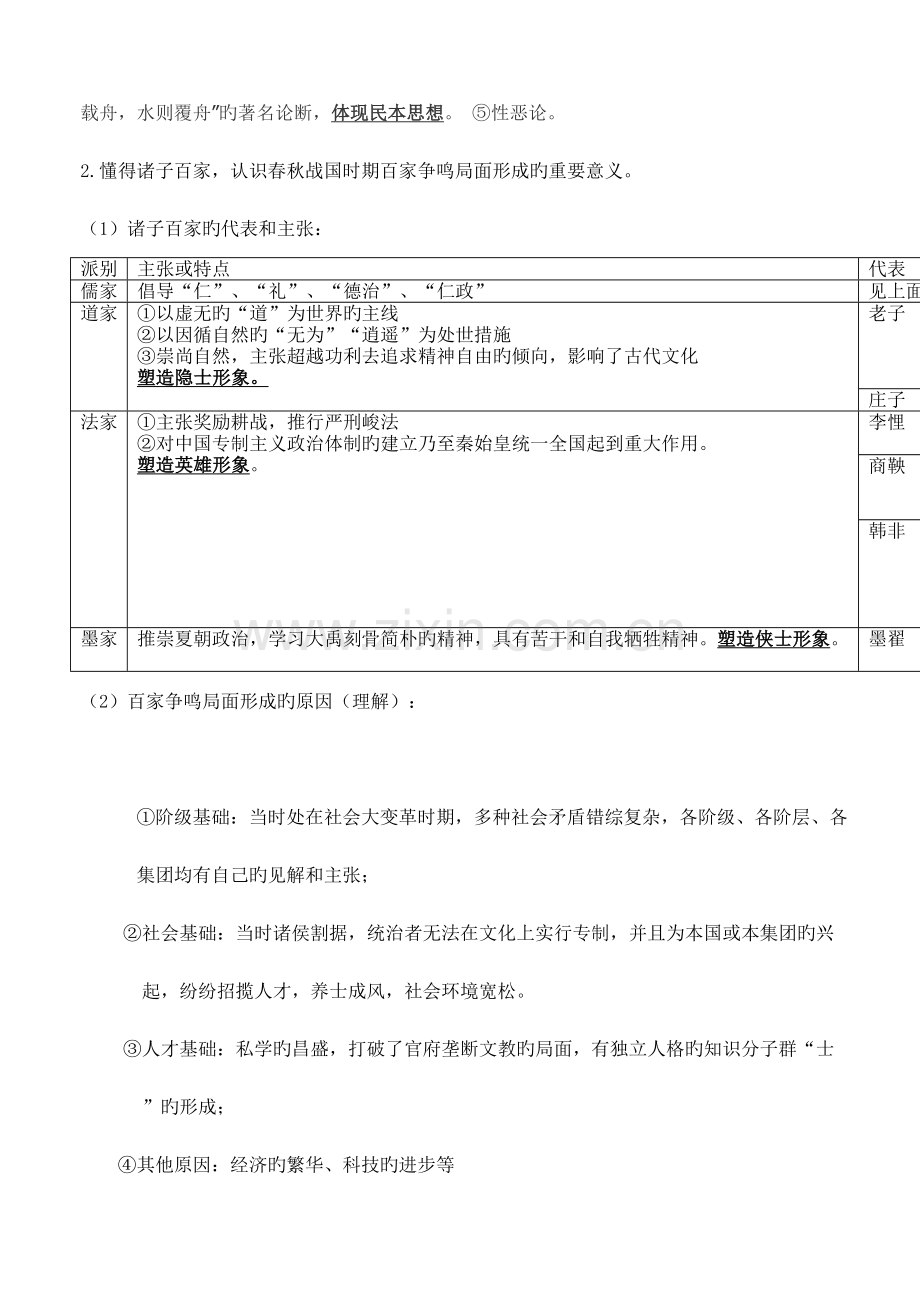 2023年人民版高中历史必修三知识点精细化整理.doc_第2页