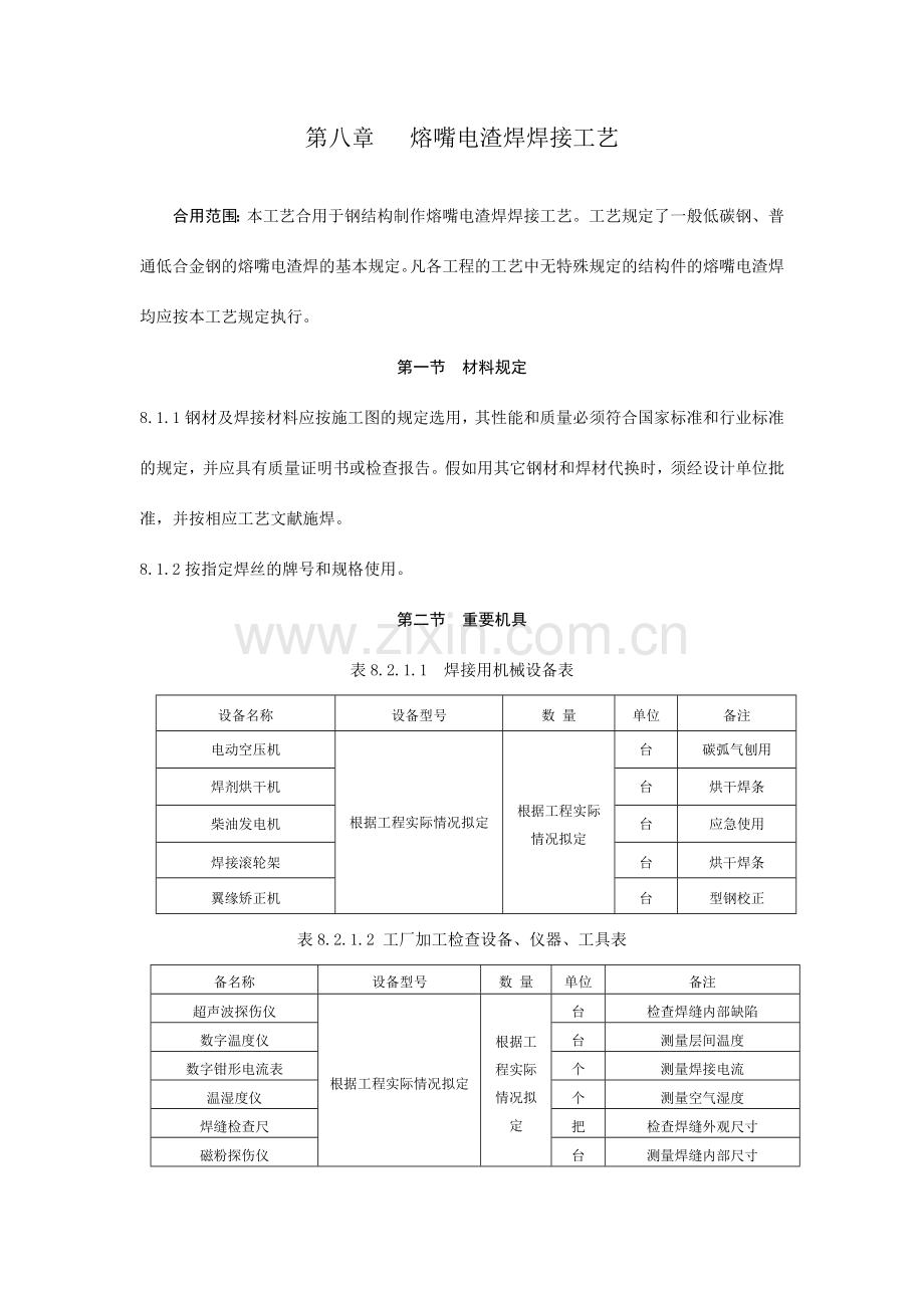 钢结构熔嘴电渣焊施工工艺.doc_第1页