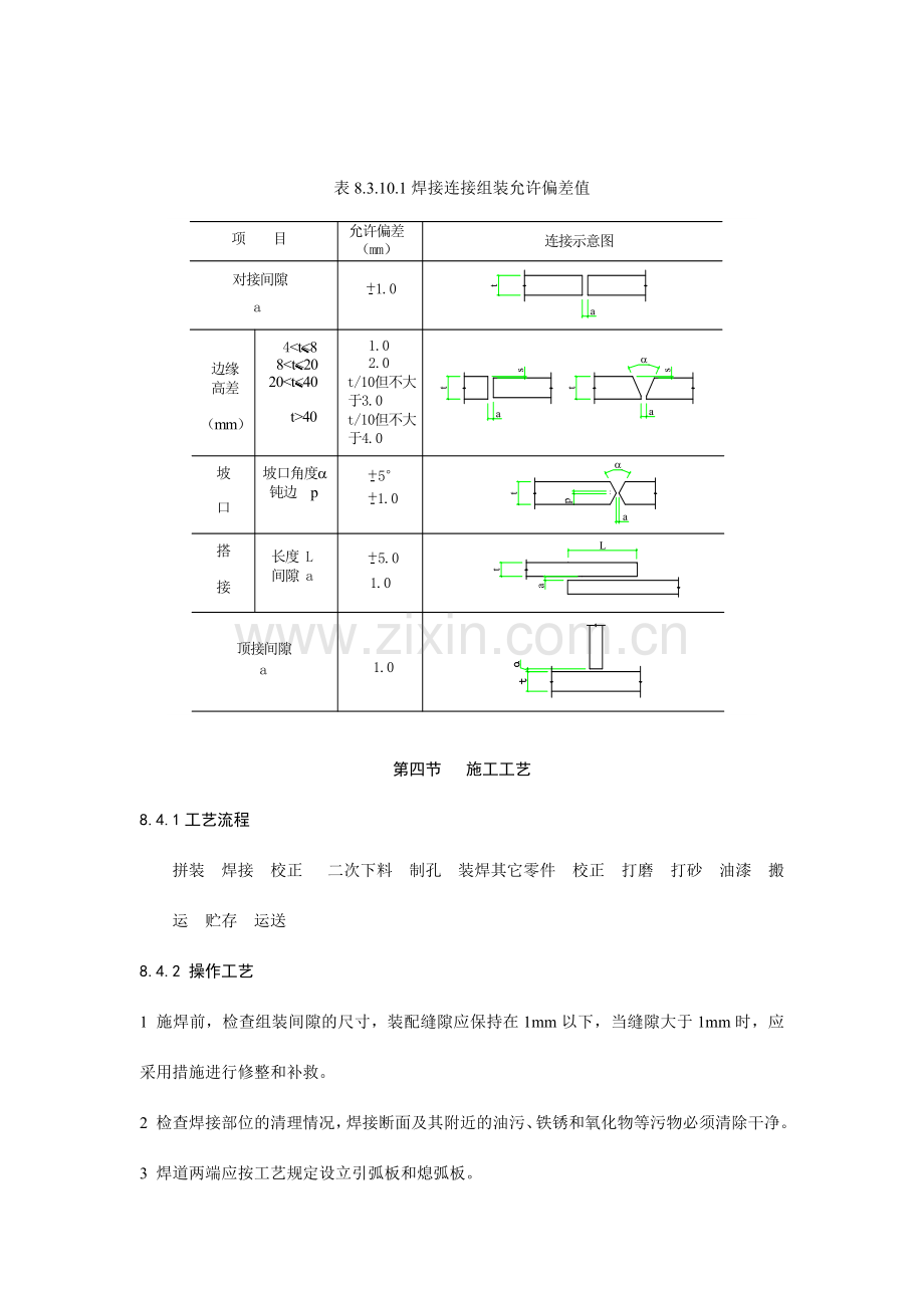 钢结构熔嘴电渣焊施工工艺.doc_第3页