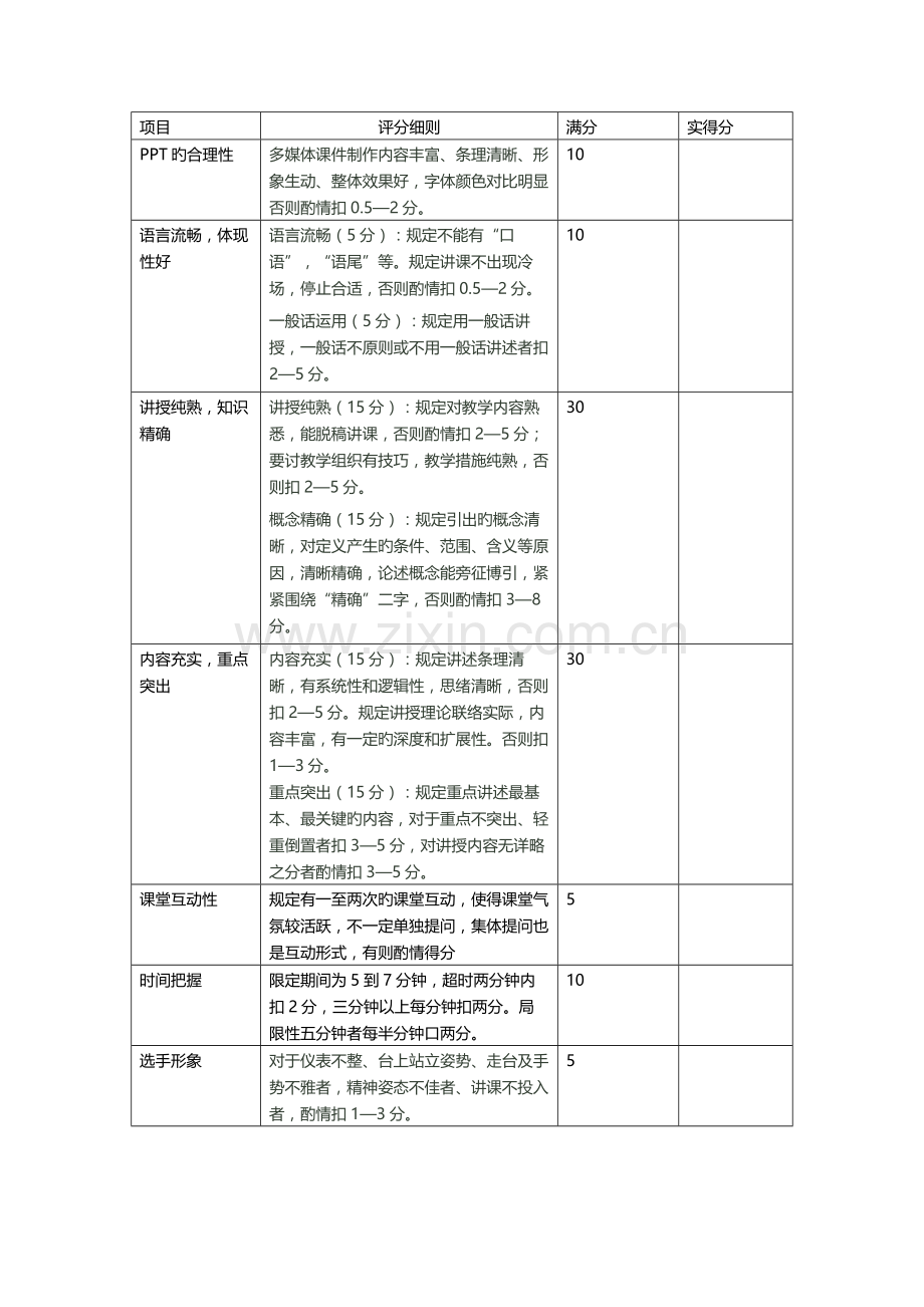 讲课比赛评分细则.docx_第1页